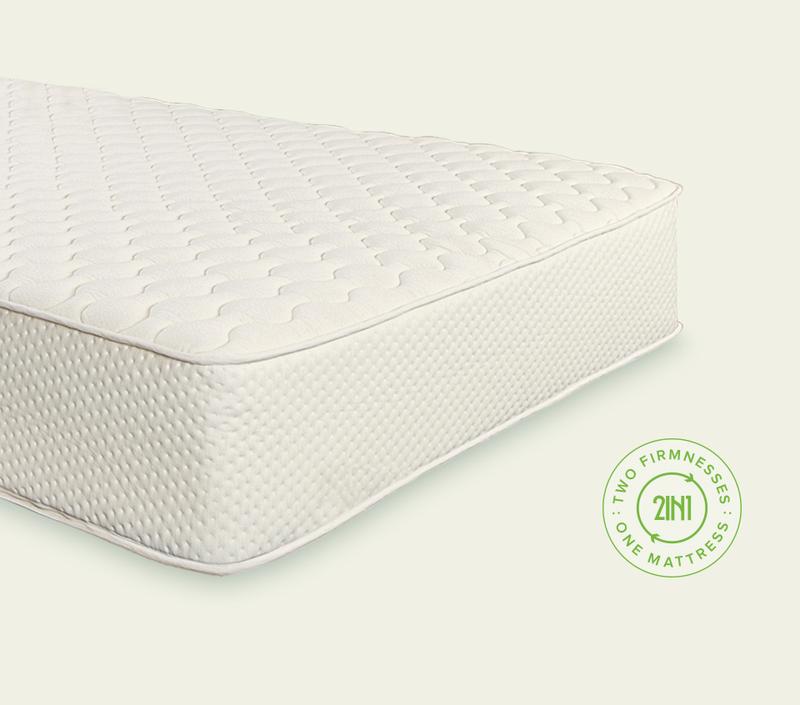 Best Mattress for Couples review